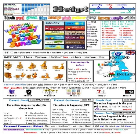 BASIC REMINDER YEAR 5 AND YEAR 6 