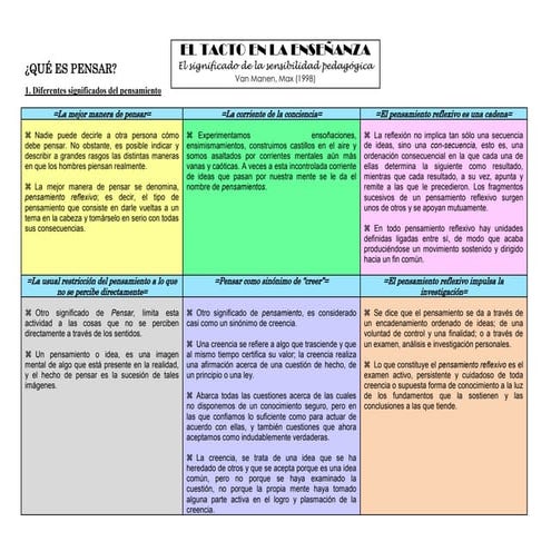 El tacto en la enseñanza