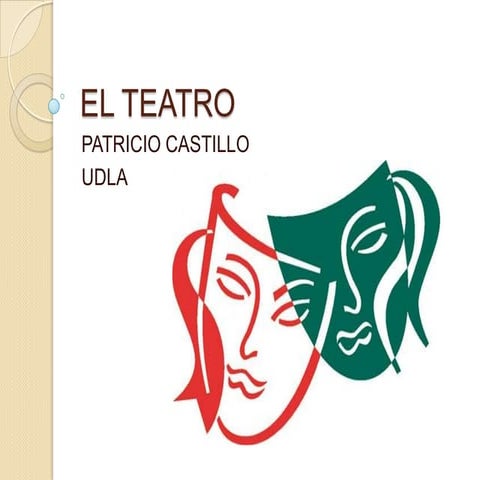 El teatro | PPTX