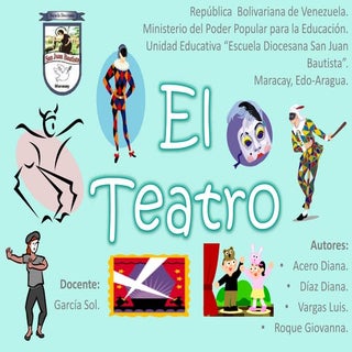 Origen y Elementos del Teatro.