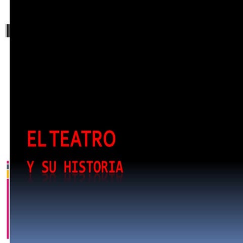 El teatro | PPTX