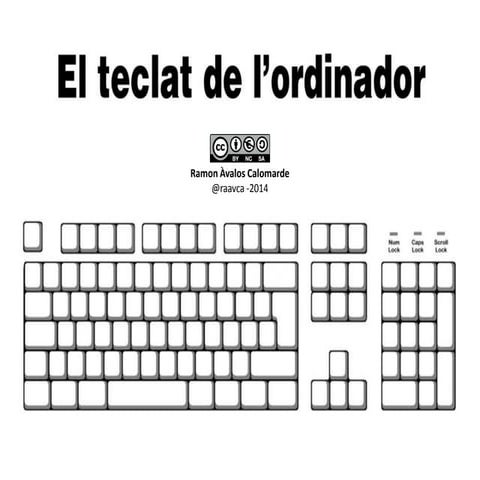 El teclat