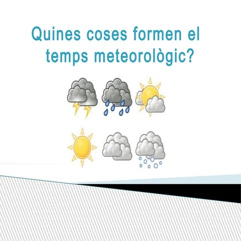 El clima i el temps