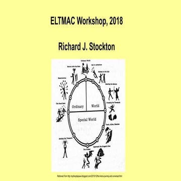 ELTMAC workshop