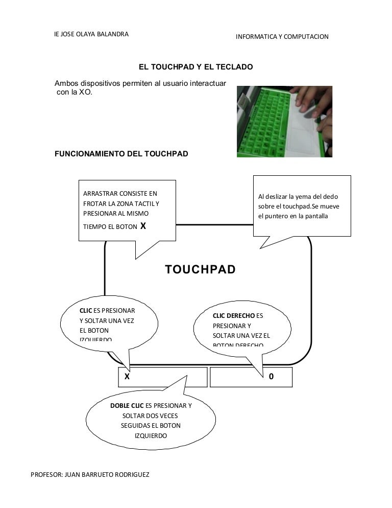 El touchpad y el teclado