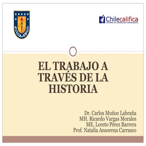El trabajo a traves de la historia