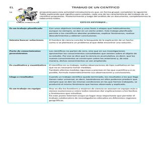 EL TRABAJO DE UN CIENTÍFICO 