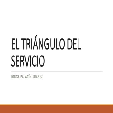 EL TRIÁNGULO DEL SERVICIO.pptx