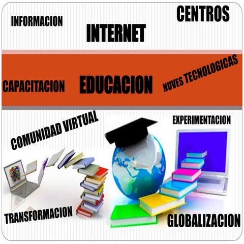 "El uso de Internet en la educación"
