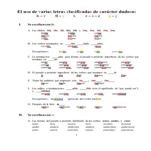 El uso de varias letras clasificadas de carácter dudoso  b v ll y h c s z g j