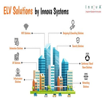 ELV AND AUTOMATION SOLUTION BY INNOVA INDUSTRIES | PDF