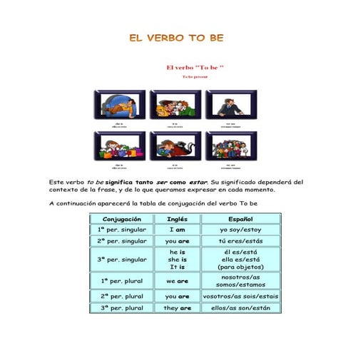 El verbo to be & to have