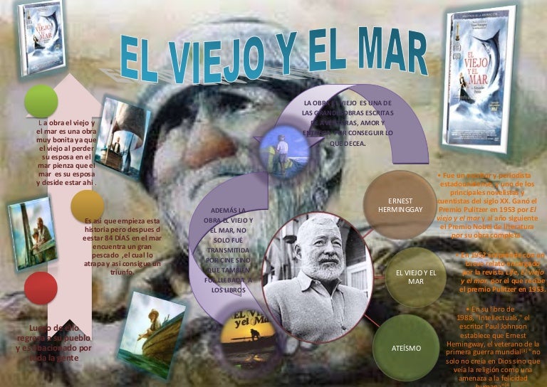 El viejo y el mar