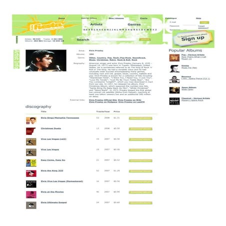 Elvis Presley Special | PDF