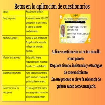 El éxito depende de la manera en que se presenta y se motiva a las personas a responder (Hace Tesis)