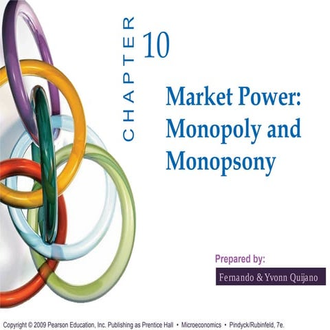 [EM-Sofyan] Monopoly and Monopsony Market