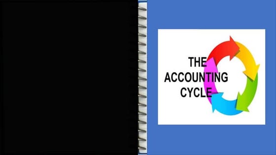 Accounting Cycle | PPT
