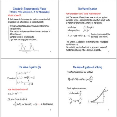 ELECTROMAGNETIC FIELDS AND WAVES FUNDAMENTALS OF ENGINEERING PDF visual data 3