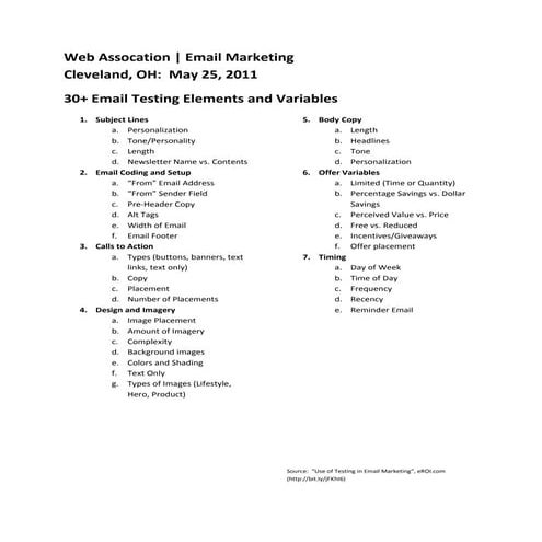 Email Marketing Testing Elements