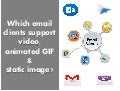 Which email clients support video, animated GIF & static image?