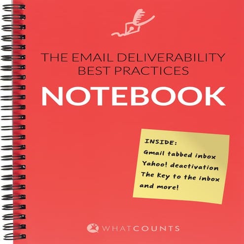 Email Deliverability
