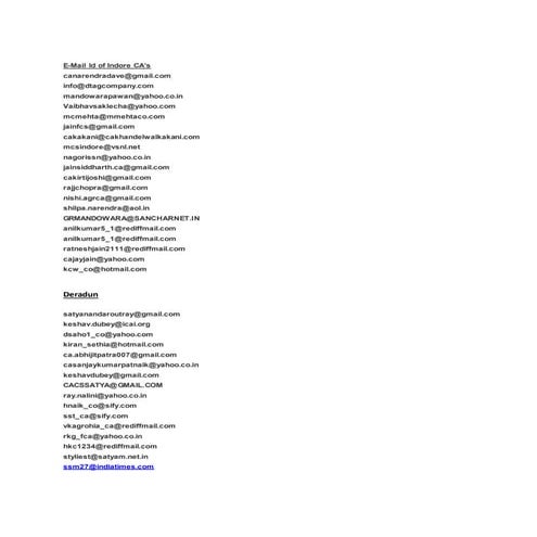 Email id of ca's | DOCX
