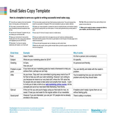 Social Media Corporate Approval Template | PDF