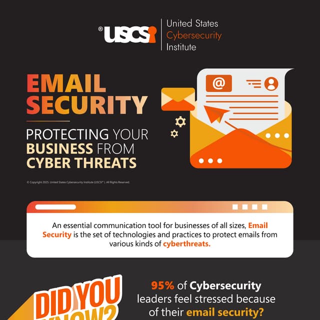 Email Security: Protecting Your Business from Cyber Threats | Infographic | U...