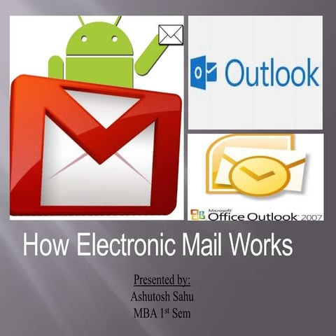 Email working