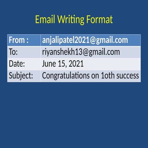 E mail Writing.pptx for beginners class 9 and 10