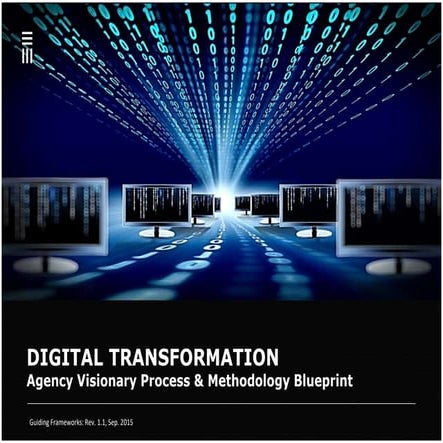 Agency Transformation Model | PPTX