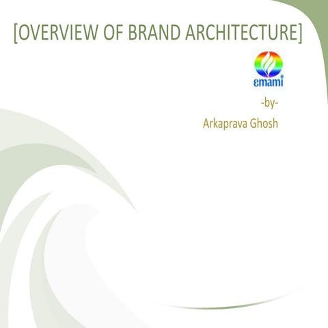 Emami brand-architecture