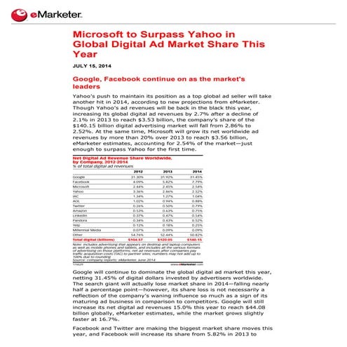 Digital Market Share 2014