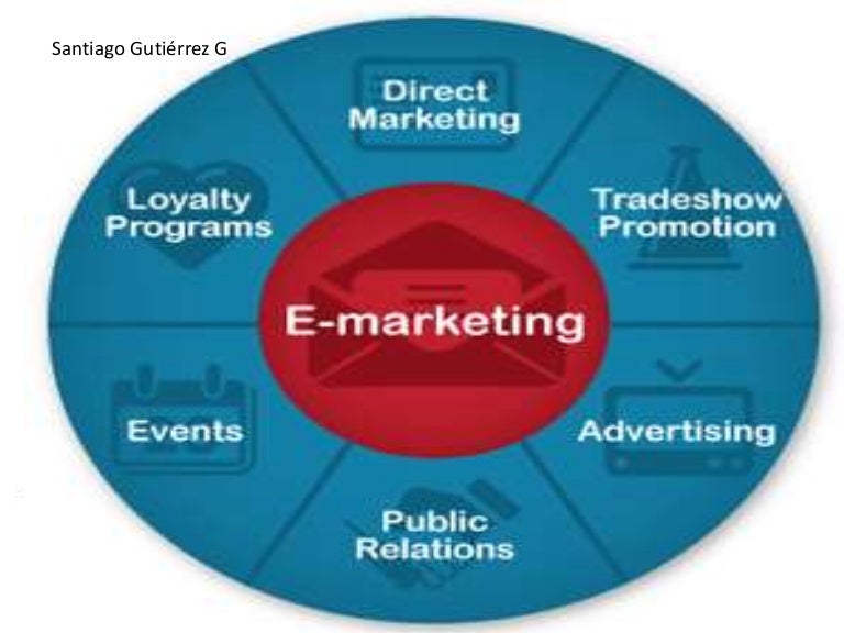 Act Emarketing Pricing | Unite intelligent emarketing with the power of ...