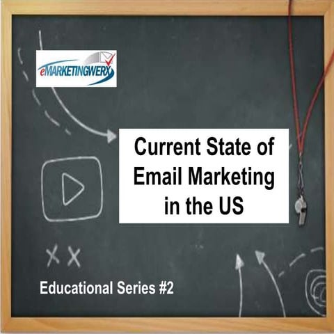 E marketingwerx Email Series 2