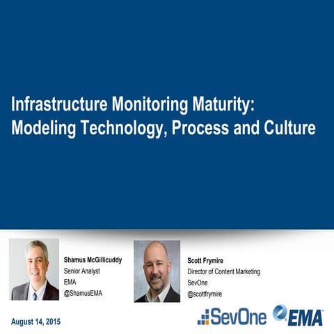 Infrastructure Monitoring Maturity: Modeling Technology, Process, & Culture