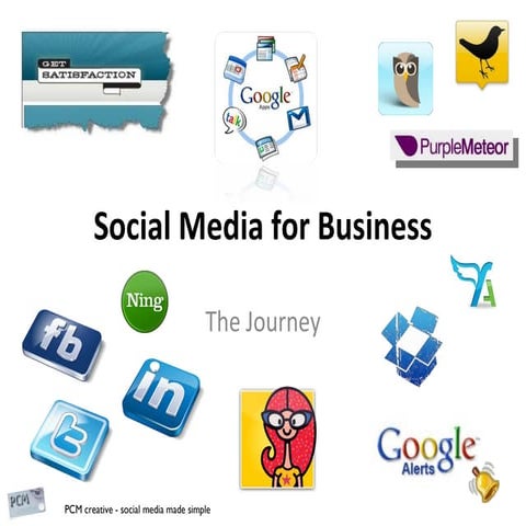 Maximise your Business Potential