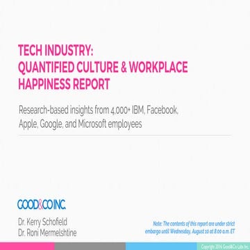 Quantified Culture & Workplace Happiness Report
