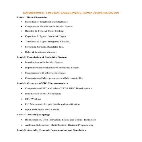Embedded system syllabus Microsun Automation Dharmapuri