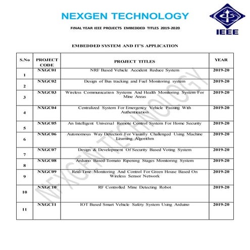 BULK IEEE  2019-20 PROJECTS IN EMBEDDED ,BULK IEEE PROJECTS, IEEE 2019-20 EMB...