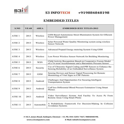 Embedded titles(2013 14)