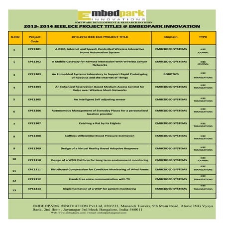 Embeded and robotics Project List embedpark innovation pvt ltd