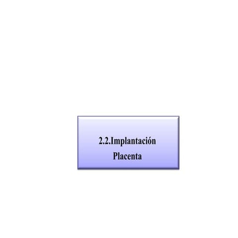 Comprehensive Overview of Embryo Implantation and Placenta Development ...