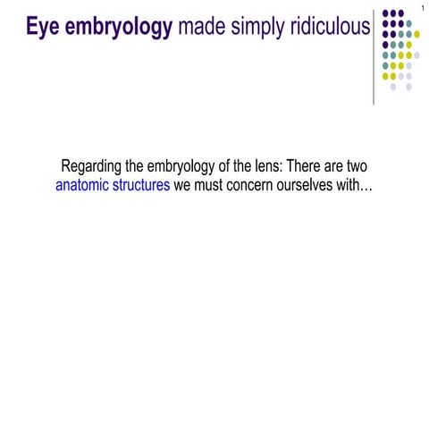 Embryology of the Eye Made Rediculously Simple.pdf