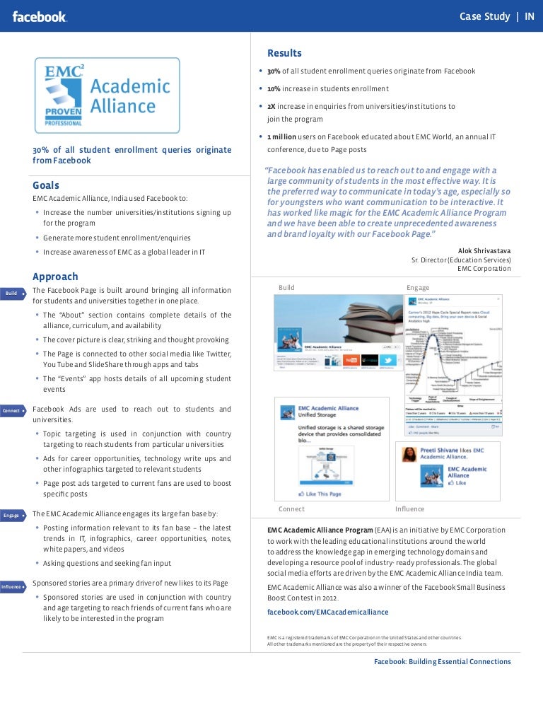 Social media case studies 2021 picture