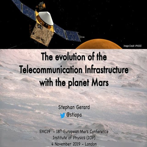 The Evolution of the Telecommunication Infrastructure with the Planet Mars