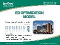 ED Optimization Model