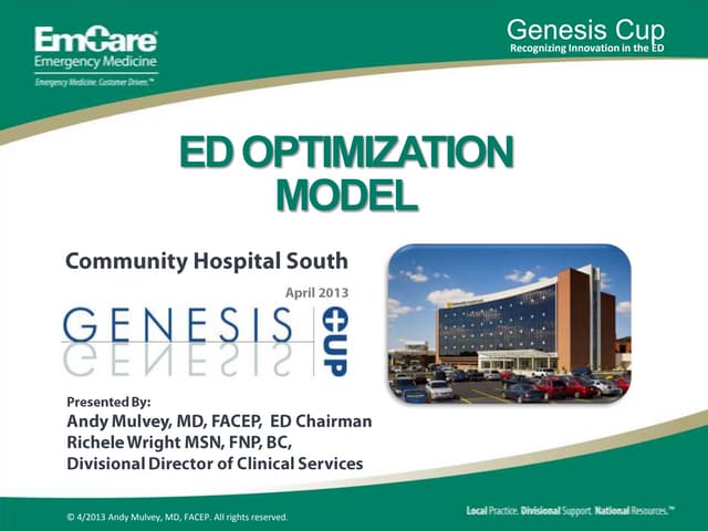 ED Optimization Model