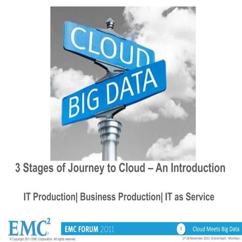 EMC Forum Track Introductions