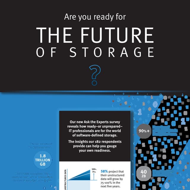 Future of Storage - Software Defined Storage #EMC ViPR ( #futureof )